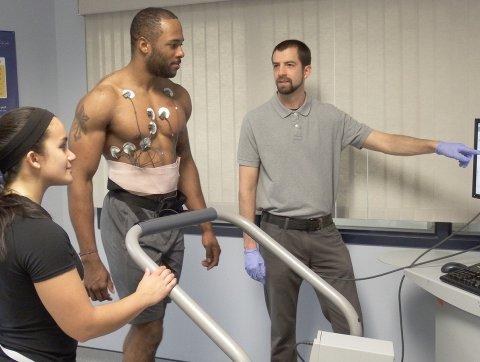 Human Performance Lab Electrocardiograph